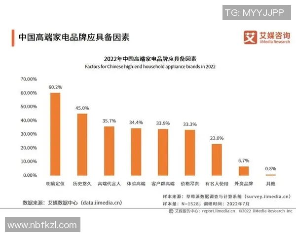 智能电器创新与发展趋势探索及其在日常生活中的应用前景分析